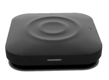 Chainway R1 RFID Reader Writer